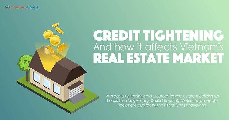 Credit tightening and how it affects Vietnam’s real estate market